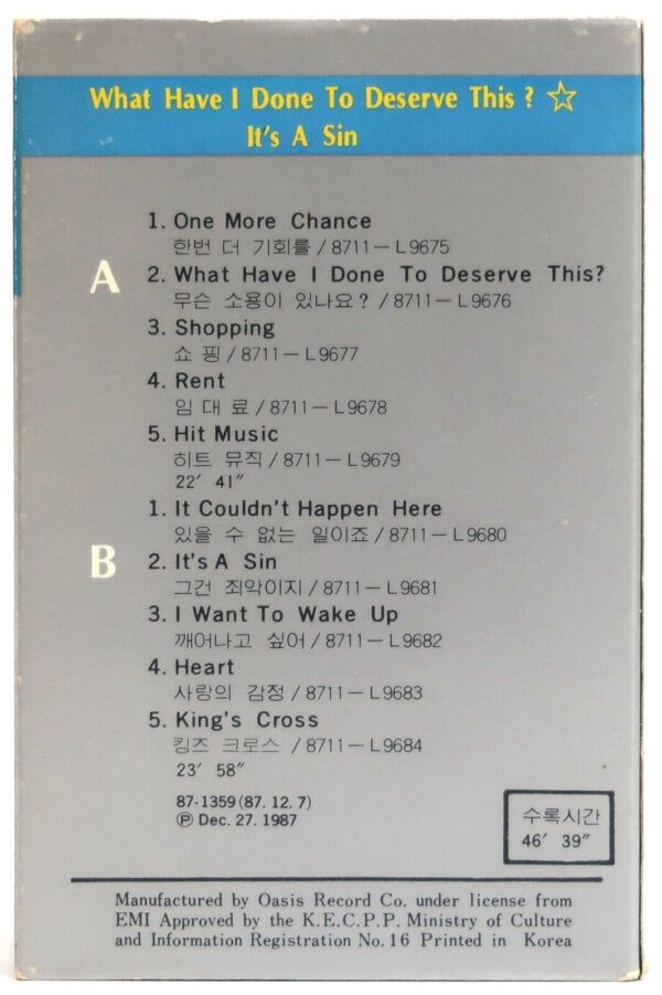 Pet Shop Boys - Actually Korean Cassette Tape Korea